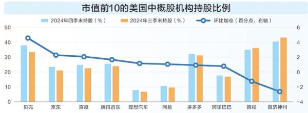 炒股配资安全 创新驱动中国资产重估 三大维度看背后逻辑